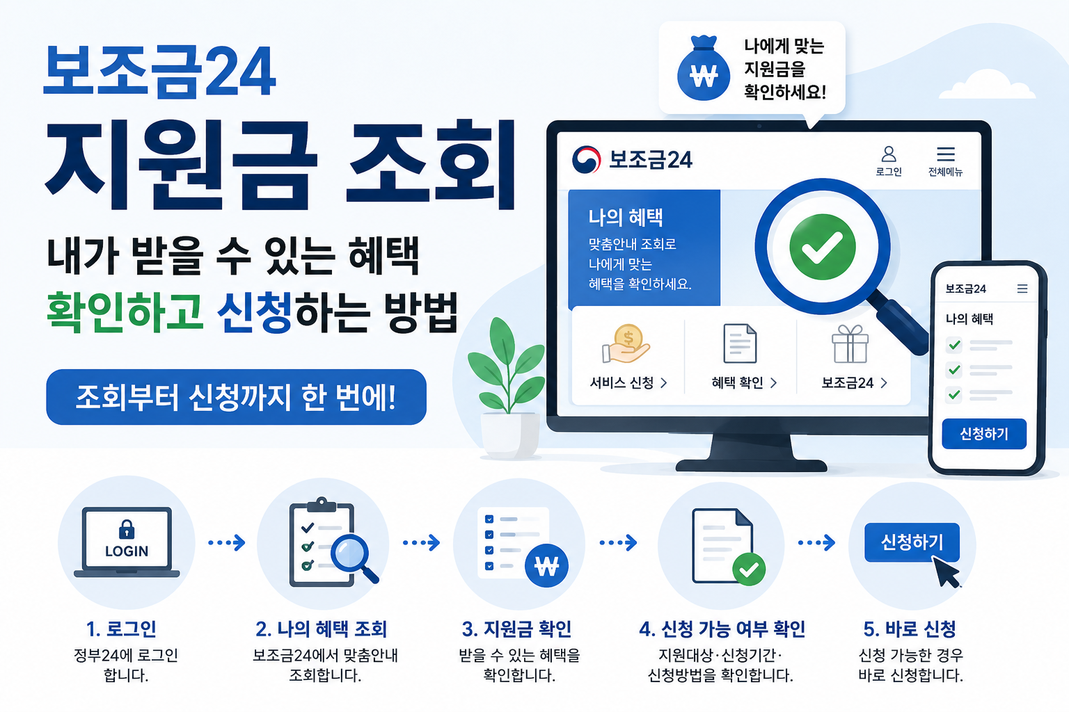 보조금24 지원금 조회