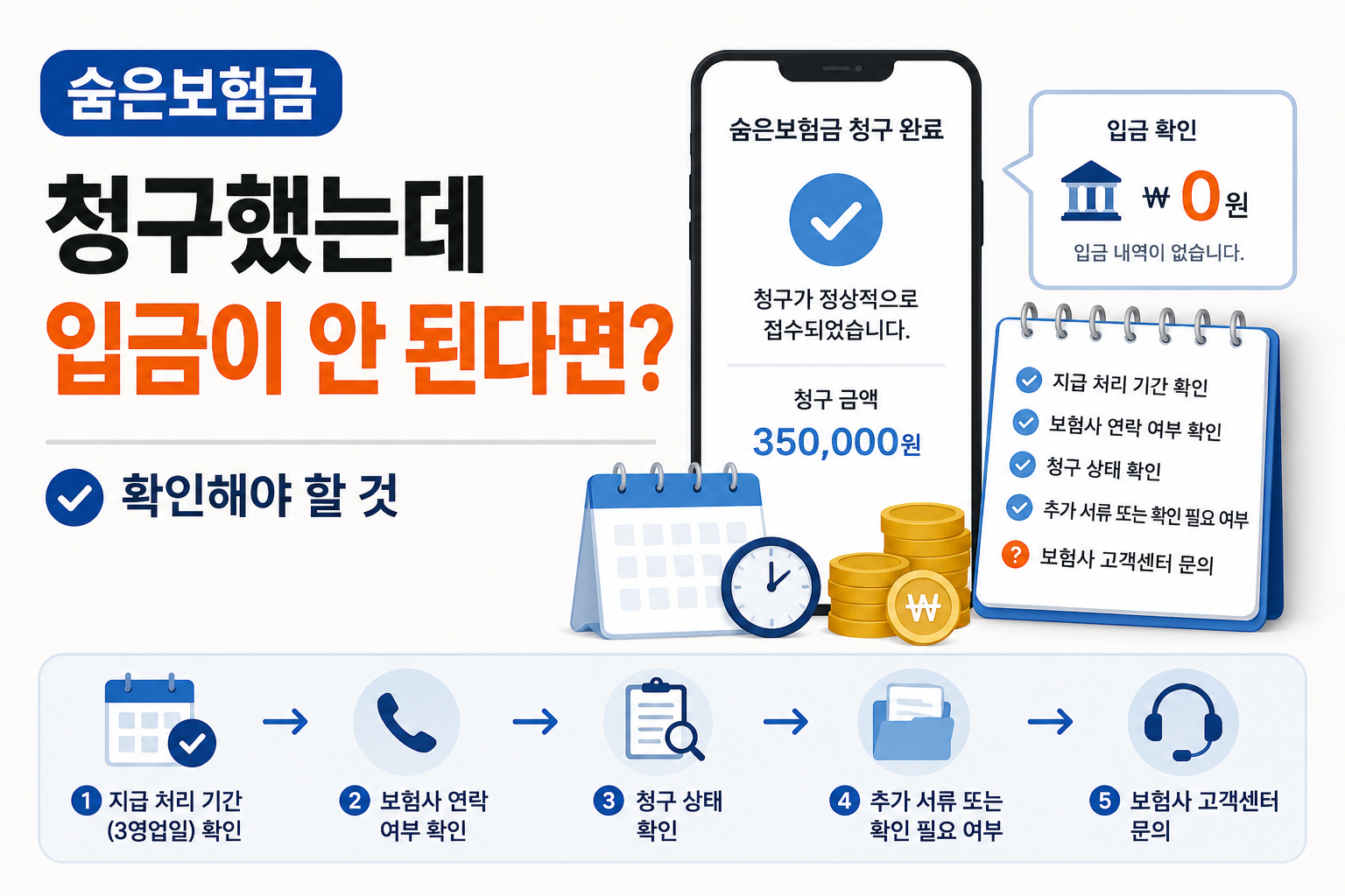 숨은보험금 청구 후 입금 안됨
