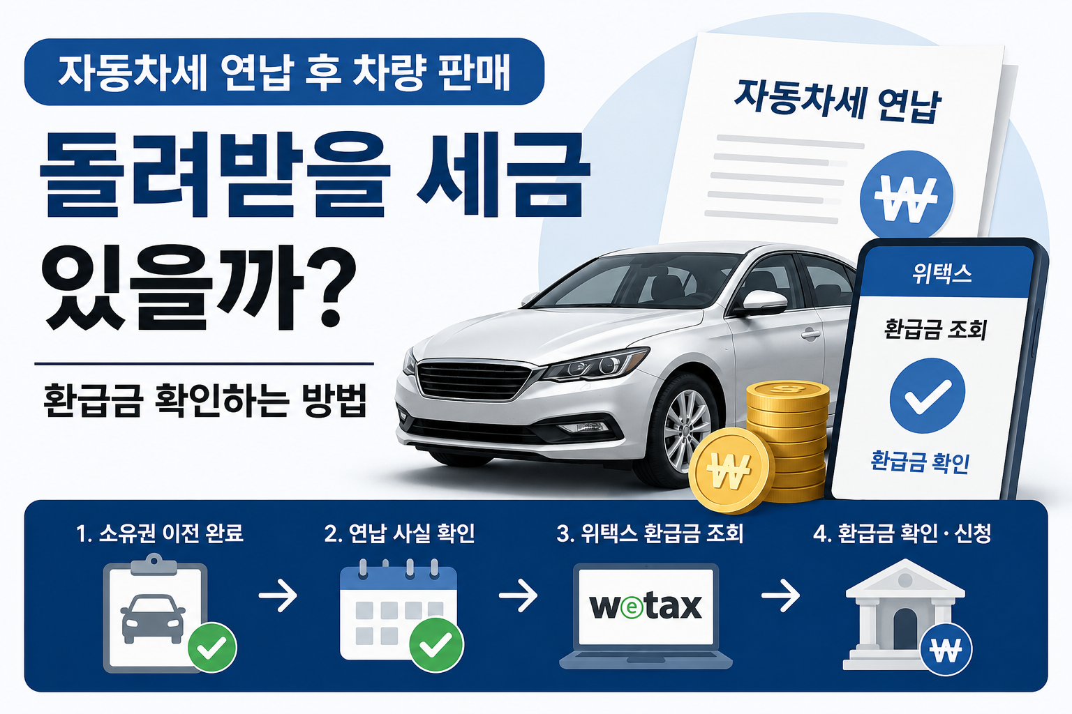 자동차세 연납 후 차량 판매 환급