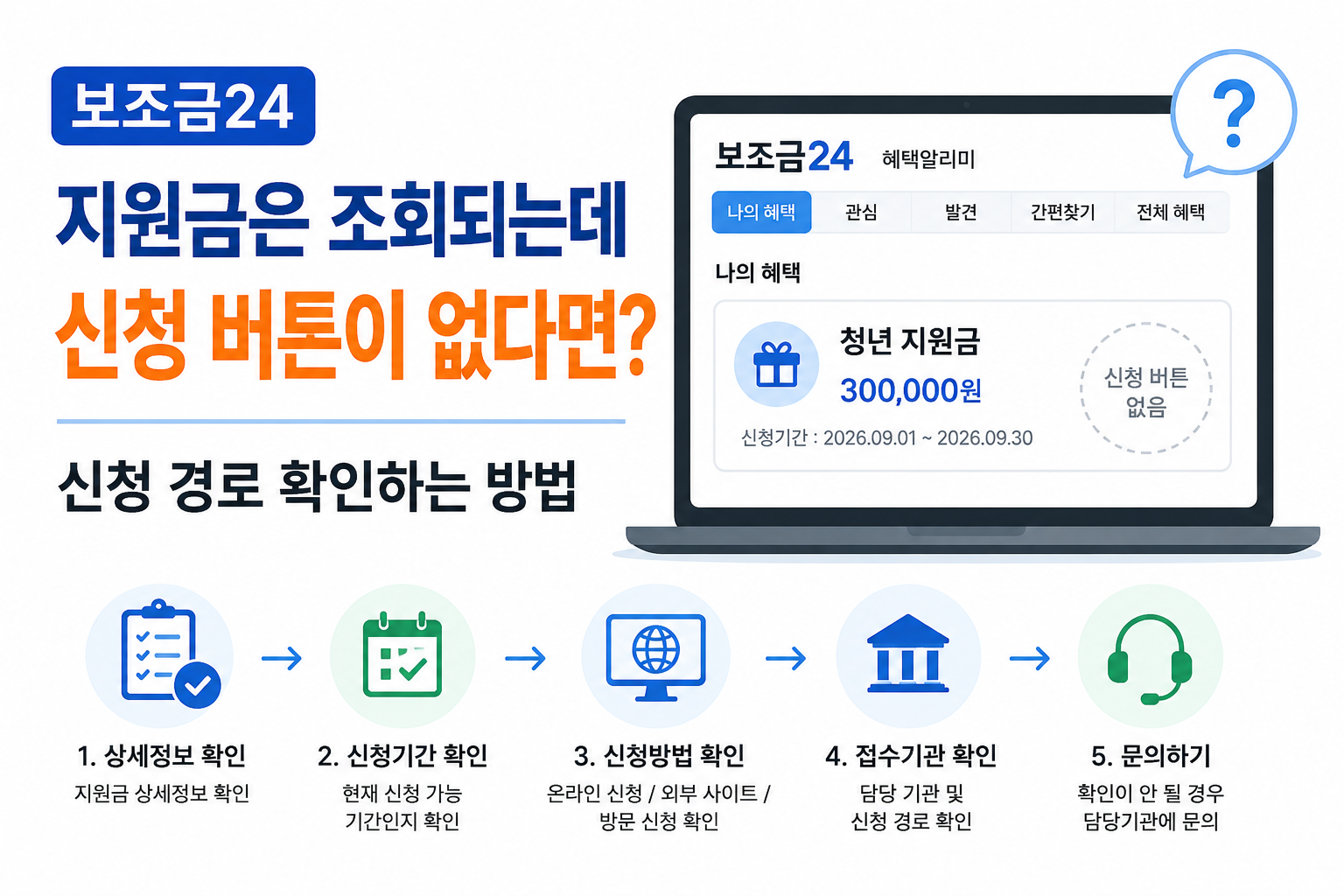 보조금24 신청 버튼 없음