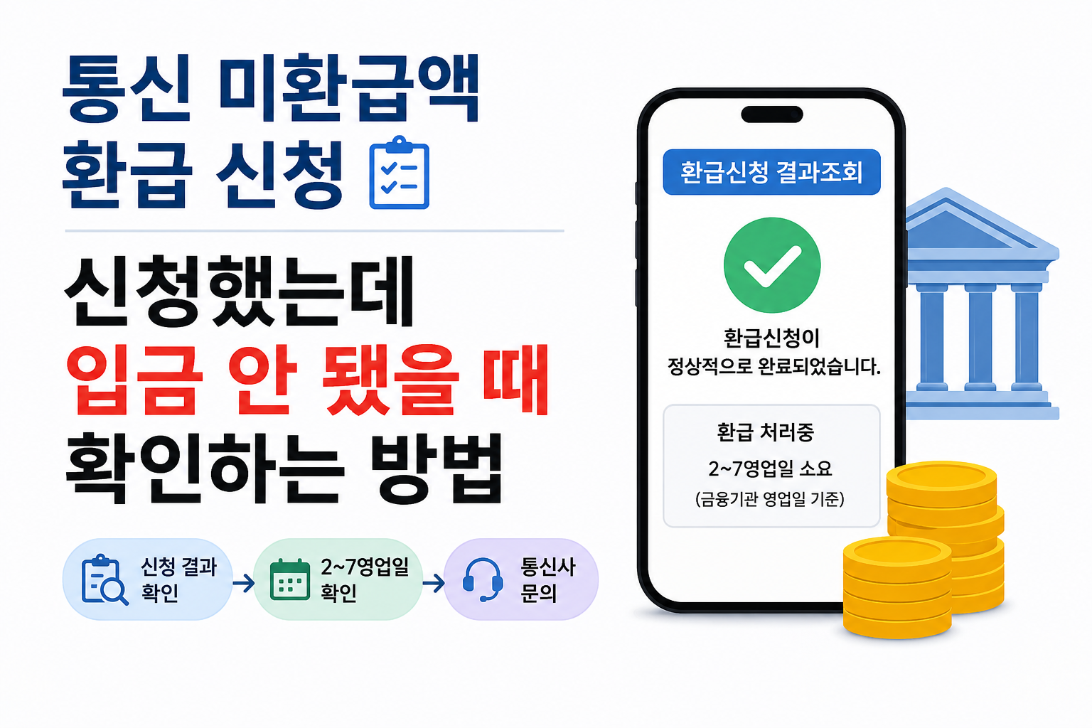 통신 미환급액 환급 신청